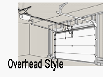 Overhead wooden garage doors